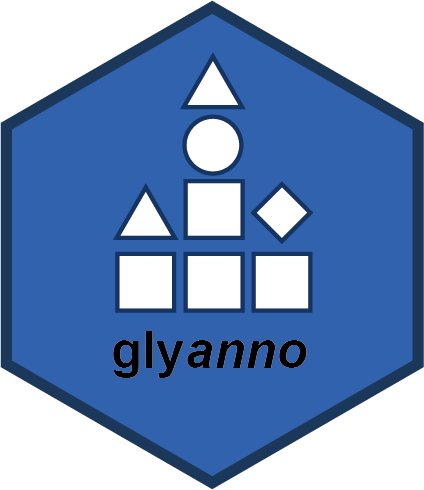 glyanno logo