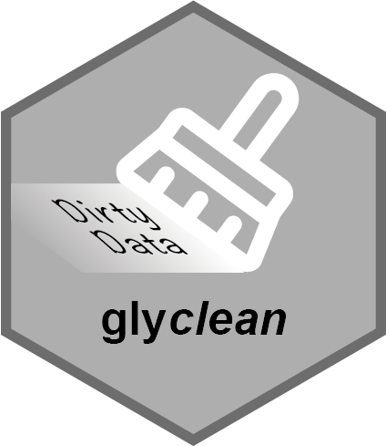 glyclean logo