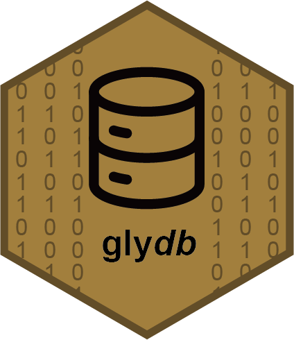 glydb logo