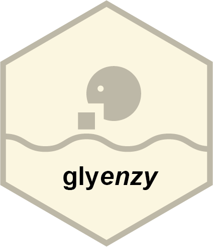 glyenzy logo