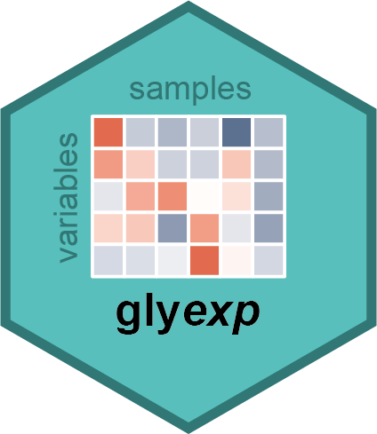 glyexp logo