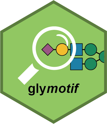 glymotif logo